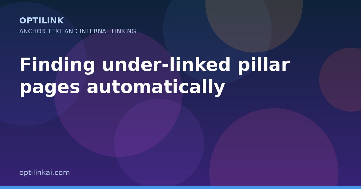 Finding under-linked pillar pages automatically — OptiLink