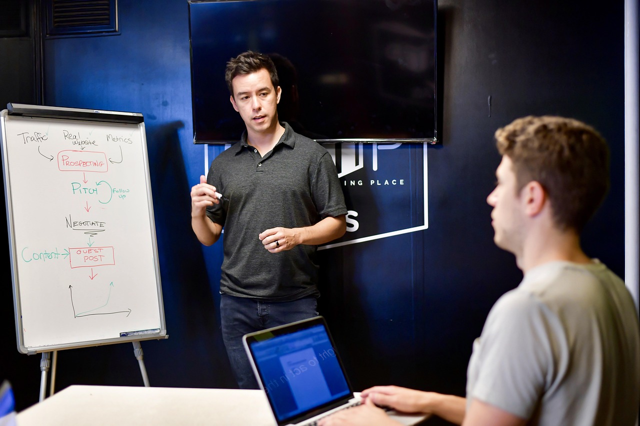 marketing strategy whiteboard (software development, guest post, content writing, cybersecu)
