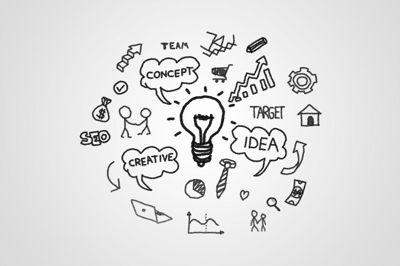 marketing strategy whiteboard (whiteboard, marketing, idea, concept, think, brainstorming, )